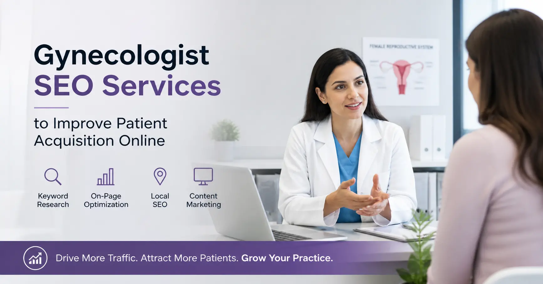 Gynecologist SEO Services to Improve Patient Acquisition Online